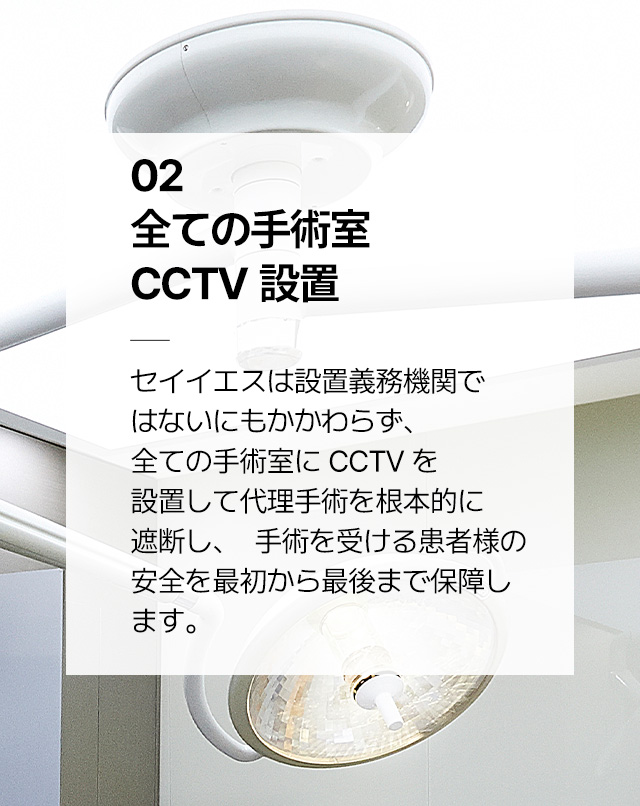 02 全ての手術室CCTV設置