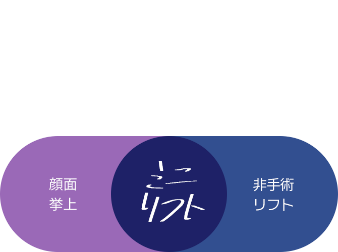 強力弾力改善 早い日常生活 セイイエスでは顔の老化現象を総合的に分析して 個人の肌の問題点を正確に把握し、改善して 自分の顔に適合な施術プランで満足度の高い効果を出します。