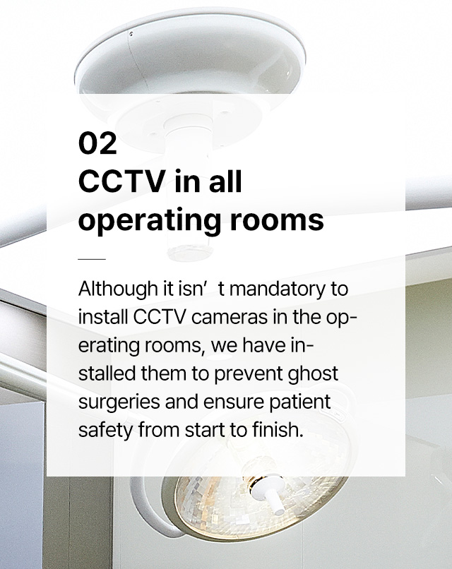 CCTV in all operating rooms 