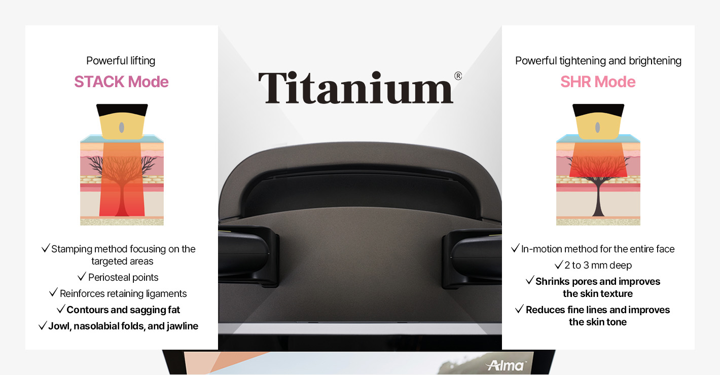 Customized lifting for each targeted area with two modes Stack Mode & SHR Mode to improve various skin concerns at once